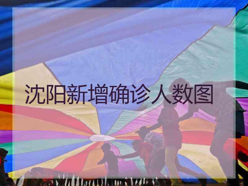 沈阳新增确诊人数图